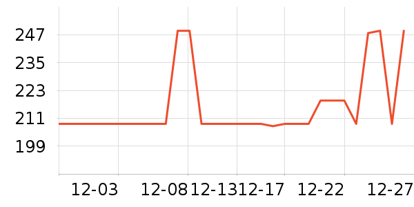 �����ȱ�����ʷ�۸�