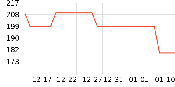 ������/��������ʷ�۸�