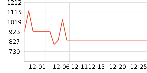 �ֵܶ๦��һ�����ʷ�۸�