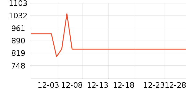 �ֵܶ๦��һ�����ʷ�۸�