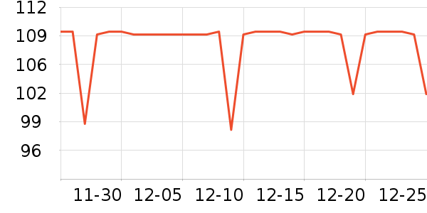 �ǵ��˶�Ь��ʷ�۸�