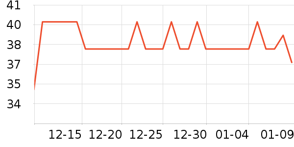 ά�౦����������ʷ�۸�