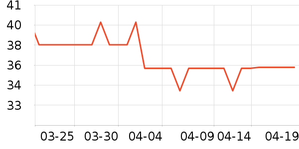 ά�౦����������ʷ�۸�