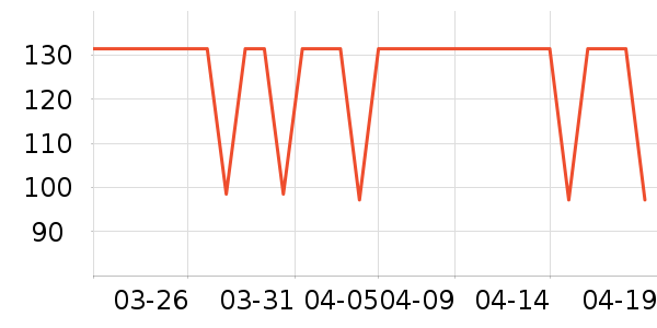 ��ƮƮ����/�̲���ʷ�۸�