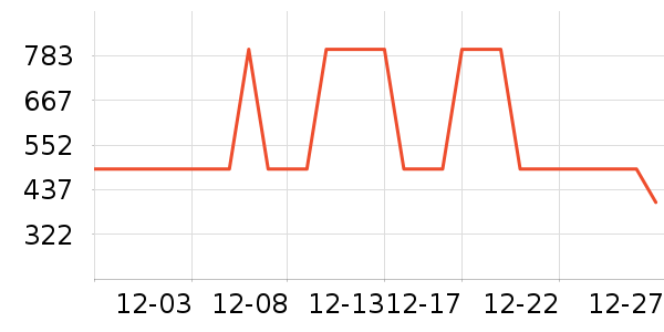 ���ױ��ǻ���Ь����ʷ�۸�