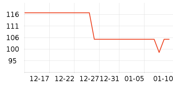 ������������ʷ�۸�