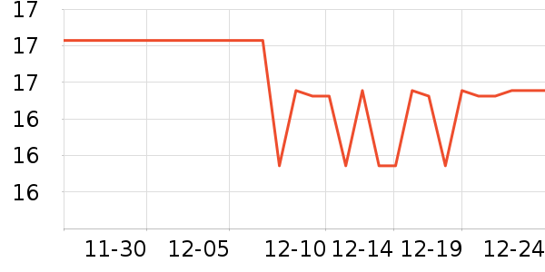 �зȿ���/�̲���ʷ�۸�