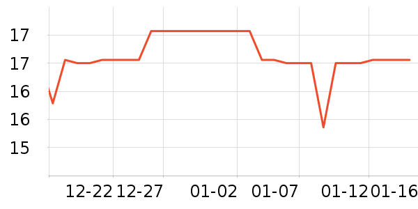 �зȿ���/�̲���ʷ�۸�