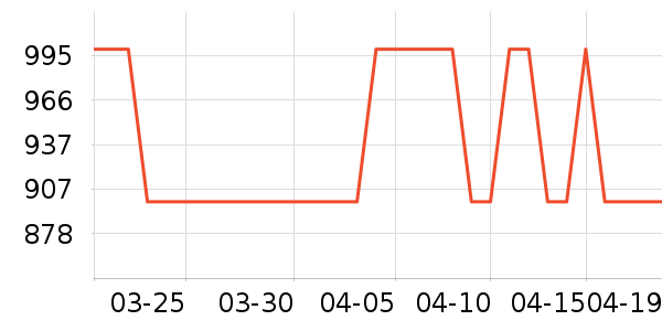 ����ԡ��/��������ʷ�۸�