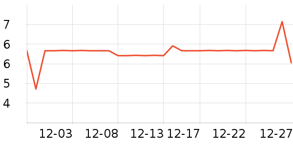 ���ֱ�����ʷ�۸�