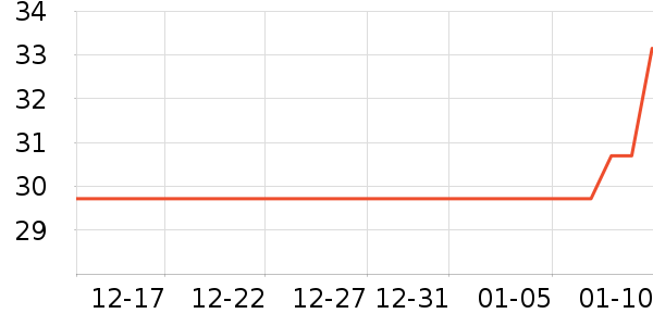 ÷��������ʳ��ʷ�۸�