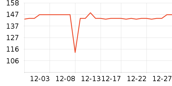 �ȵ�����ë����Ʒ��ʷ�۸�