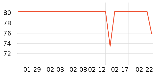 ����ʱ������/����/������ʷ�۸�