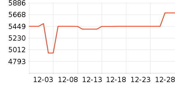 ��ʿ��Ь����ʷ�۸�