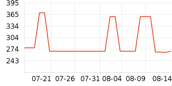 ������˶�Ь��ʷ�۸�