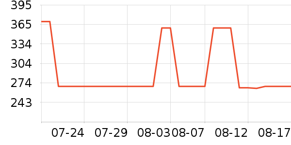 ������˶�Ь��ʷ�۸�