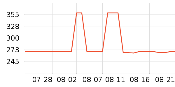 ������˶�Ь��ʷ�۸�