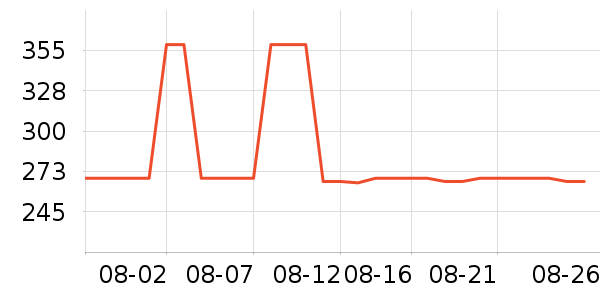 ������˶�Ь��ʷ�۸�