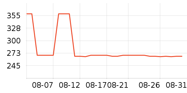 ������˶�Ь��ʷ�۸�