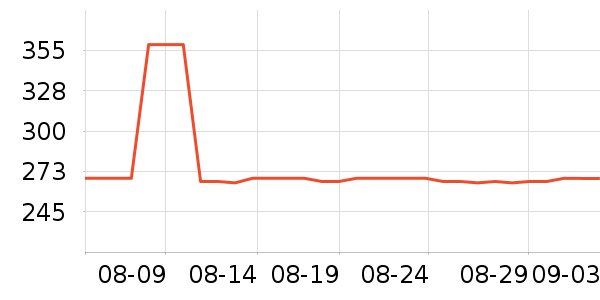 ������˶�Ь��ʷ�۸�