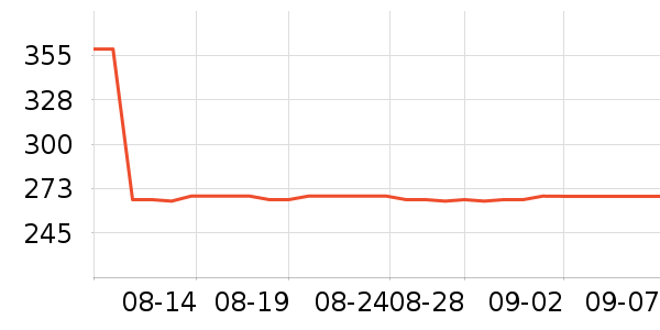 ������˶�Ь��ʷ�۸�