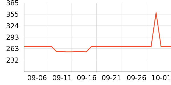 ������˶�Ь��ʷ�۸�