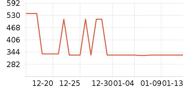 �������뵶��ʷ�۸�