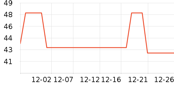 �����/�������ʷ�۸�