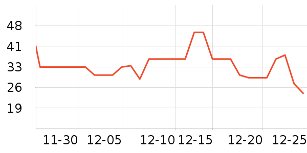 �Ͳ�����ʪ��ʷ�۸�