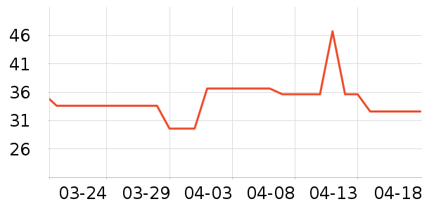 �Ͳ�����/���/�����ʷ�۸�