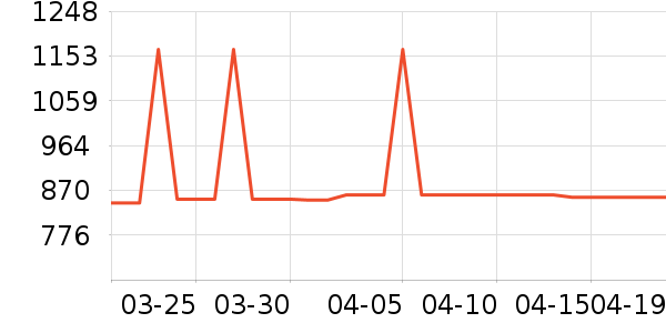 ���ն๦��һ�����ʷ�۸�