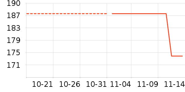 �����ڿ���ʷ�۸�