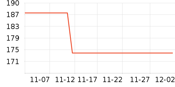 �˶����¿���ʷ�۸�