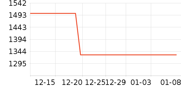 �������ƽ��׹/������ʷ�۸�