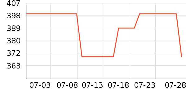 SKG��Ħ��/��Ħ����ʷ�۸�