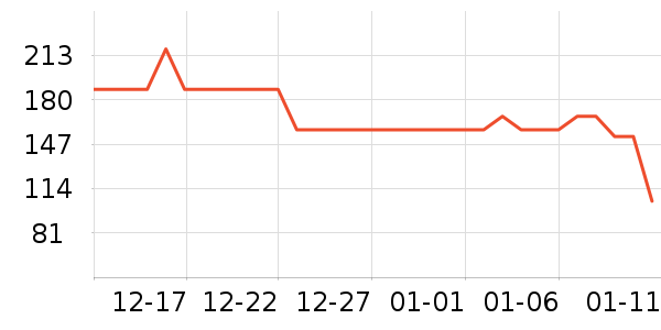 ��֮���������ˮ����ʷ�۸�