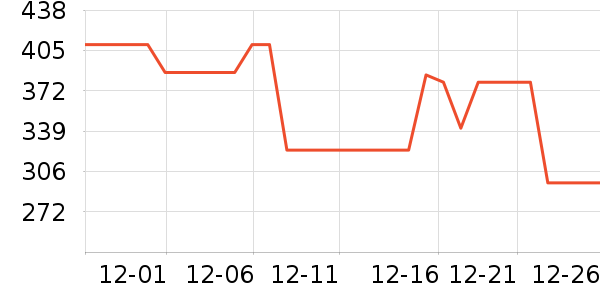 �׼�ȡů����ʷ�۸�
