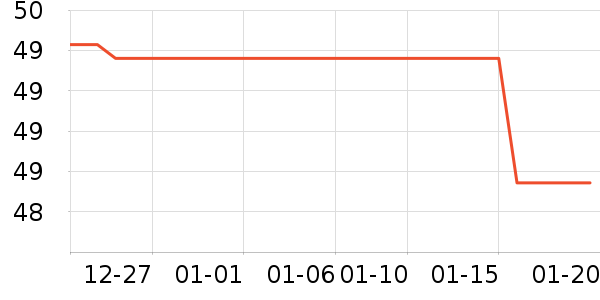 ��һ�����򻨲���ʷ�۸�