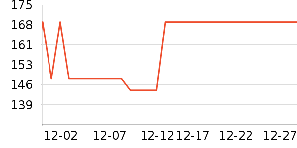 �紵����ʷ�۸�