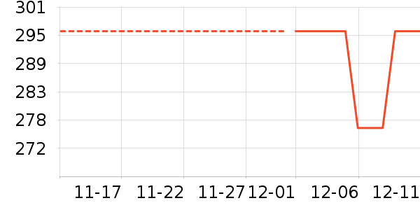 ������԰ʳ������ʷ�۸�