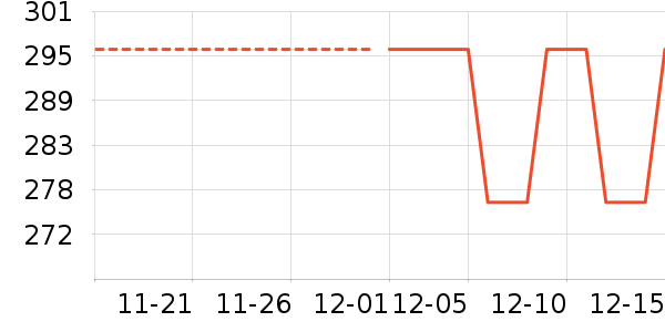 ������԰ʳ������ʷ�۸�