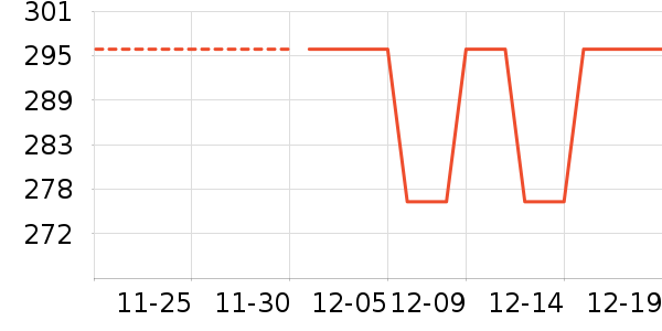 ������԰ʳ������ʷ�۸�