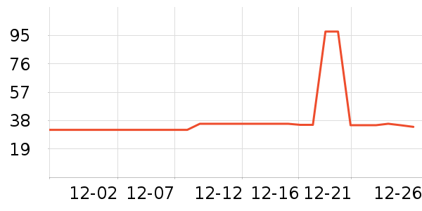 ��͢���ð���/��������ʷ�۸�