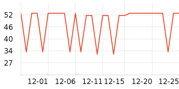 ����֮���������������ʷ�۸�