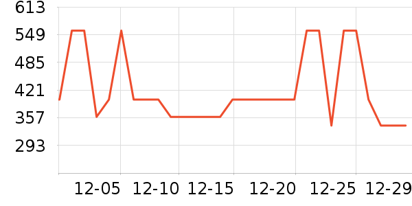 ������ѡ���޷���ʷ�۸�