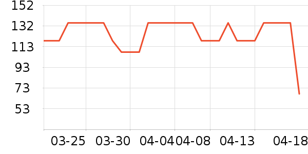 ����ͥ�����þ���ʷ�۸�