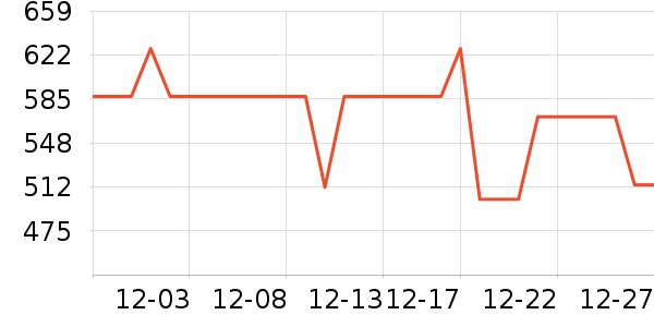 NEPA�����װ��ʷ�۸�