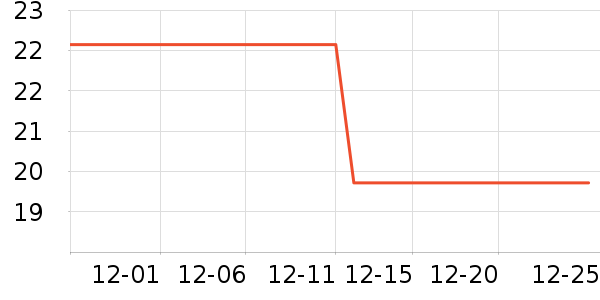 ������ˬ��ˮ��ʷ�۸�