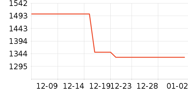 �������ƽ��׹/������ʷ�۸�