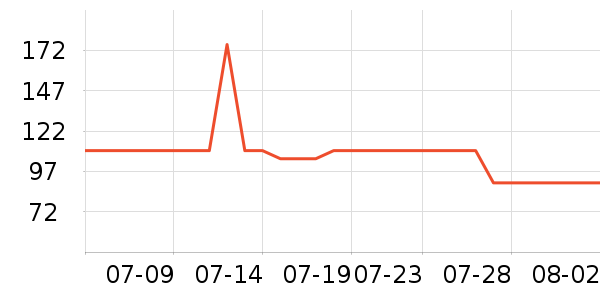 ����������ͯ������ʷ�۸�